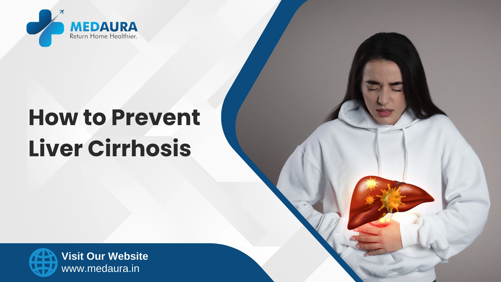 How to Prevent Liver Cirrhosis