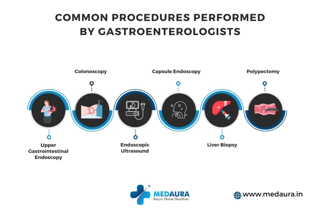 Common Procedures Performed by Gastroenterologists